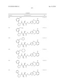 COMPOUNDS FOR THE TREATMENT OF INFLAMMATORY DISORDERS diagram and image