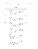 COMPOUNDS FOR THE TREATMENT OF INFLAMMATORY DISORDERS diagram and image