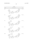 COMPOUNDS FOR THE TREATMENT OF INFLAMMATORY DISORDERS diagram and image