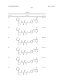 COMPOUNDS FOR THE TREATMENT OF INFLAMMATORY DISORDERS diagram and image