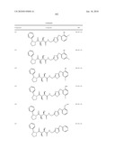 COMPOUNDS FOR THE TREATMENT OF INFLAMMATORY DISORDERS diagram and image