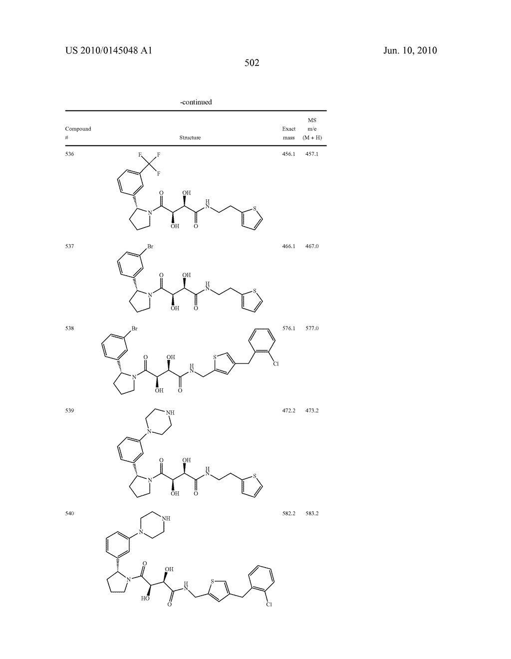 COMPOUNDS FOR THE TREATMENT OF INFLAMMATORY DISORDERS - diagram, schematic, and image 503