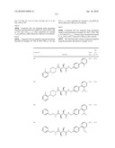 COMPOUNDS FOR THE TREATMENT OF INFLAMMATORY DISORDERS diagram and image