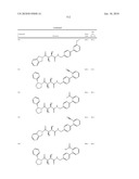 COMPOUNDS FOR THE TREATMENT OF INFLAMMATORY DISORDERS diagram and image