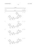 COMPOUNDS FOR THE TREATMENT OF INFLAMMATORY DISORDERS diagram and image