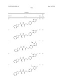 COMPOUNDS FOR THE TREATMENT OF INFLAMMATORY DISORDERS diagram and image