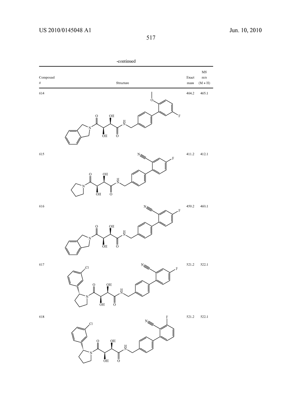 COMPOUNDS FOR THE TREATMENT OF INFLAMMATORY DISORDERS - diagram, schematic, and image 518