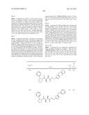 COMPOUNDS FOR THE TREATMENT OF INFLAMMATORY DISORDERS diagram and image