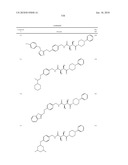 COMPOUNDS FOR THE TREATMENT OF INFLAMMATORY DISORDERS diagram and image