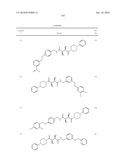 COMPOUNDS FOR THE TREATMENT OF INFLAMMATORY DISORDERS diagram and image