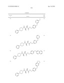 COMPOUNDS FOR THE TREATMENT OF INFLAMMATORY DISORDERS diagram and image