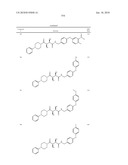 COMPOUNDS FOR THE TREATMENT OF INFLAMMATORY DISORDERS diagram and image