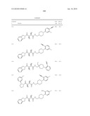 COMPOUNDS FOR THE TREATMENT OF INFLAMMATORY DISORDERS diagram and image