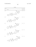 COMPOUNDS FOR THE TREATMENT OF INFLAMMATORY DISORDERS diagram and image