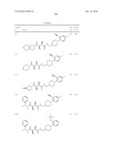 COMPOUNDS FOR THE TREATMENT OF INFLAMMATORY DISORDERS diagram and image