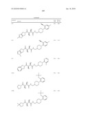 COMPOUNDS FOR THE TREATMENT OF INFLAMMATORY DISORDERS diagram and image