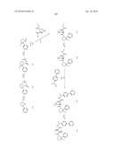 COMPOUNDS FOR THE TREATMENT OF INFLAMMATORY DISORDERS diagram and image