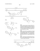 COMPOUNDS FOR THE TREATMENT OF INFLAMMATORY DISORDERS diagram and image