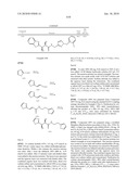 COMPOUNDS FOR THE TREATMENT OF INFLAMMATORY DISORDERS diagram and image