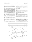 COMPOUNDS FOR THE TREATMENT OF INFLAMMATORY DISORDERS diagram and image