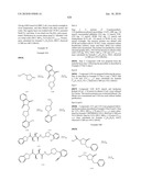 COMPOUNDS FOR THE TREATMENT OF INFLAMMATORY DISORDERS diagram and image