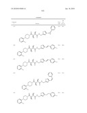 COMPOUNDS FOR THE TREATMENT OF INFLAMMATORY DISORDERS diagram and image