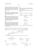 COMPOUNDS FOR THE TREATMENT OF INFLAMMATORY DISORDERS diagram and image