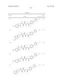 COMPOUNDS FOR THE TREATMENT OF INFLAMMATORY DISORDERS diagram and image