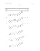 COMPOUNDS FOR THE TREATMENT OF INFLAMMATORY DISORDERS diagram and image