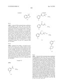 COMPOUNDS FOR THE TREATMENT OF INFLAMMATORY DISORDERS diagram and image