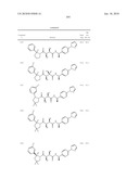 COMPOUNDS FOR THE TREATMENT OF INFLAMMATORY DISORDERS diagram and image