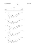 COMPOUNDS FOR THE TREATMENT OF INFLAMMATORY DISORDERS diagram and image