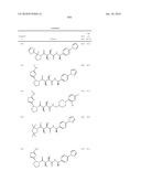 COMPOUNDS FOR THE TREATMENT OF INFLAMMATORY DISORDERS diagram and image