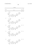 COMPOUNDS FOR THE TREATMENT OF INFLAMMATORY DISORDERS diagram and image