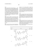 COMPOUNDS FOR THE TREATMENT OF INFLAMMATORY DISORDERS diagram and image