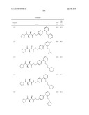 COMPOUNDS FOR THE TREATMENT OF INFLAMMATORY DISORDERS diagram and image