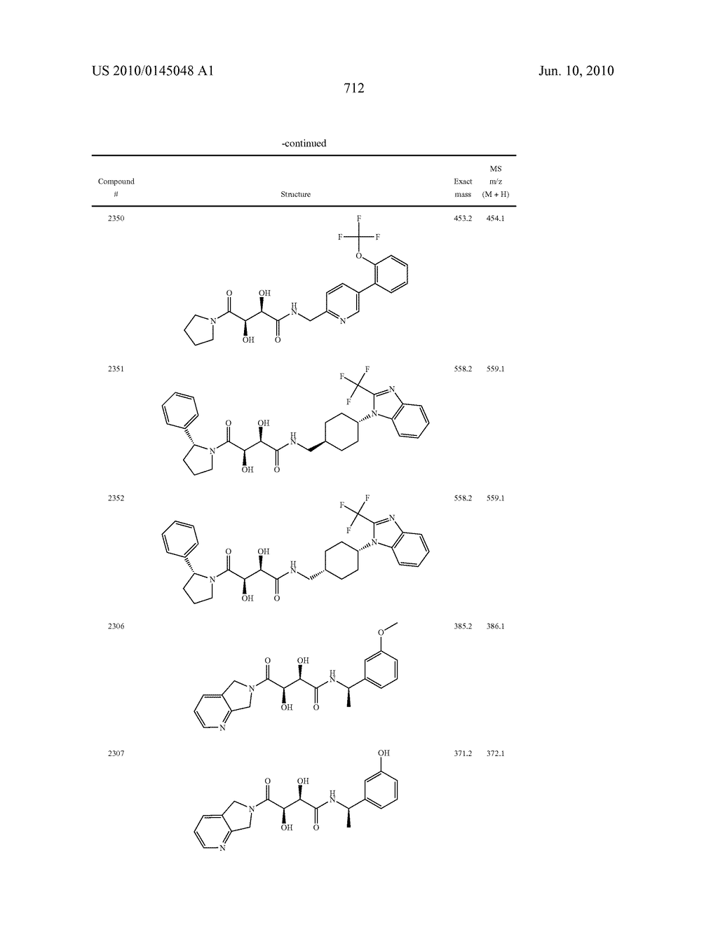 COMPOUNDS FOR THE TREATMENT OF INFLAMMATORY DISORDERS - diagram, schematic, and image 713