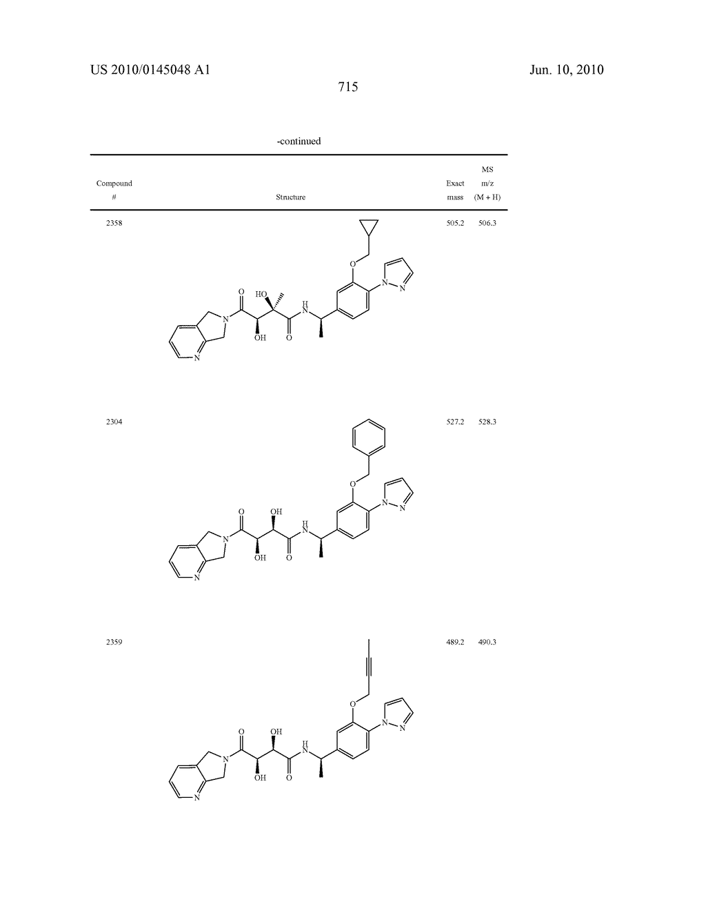 COMPOUNDS FOR THE TREATMENT OF INFLAMMATORY DISORDERS - diagram, schematic, and image 716