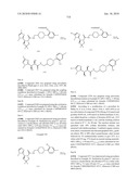 COMPOUNDS FOR THE TREATMENT OF INFLAMMATORY DISORDERS diagram and image