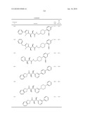 COMPOUNDS FOR THE TREATMENT OF INFLAMMATORY DISORDERS diagram and image