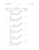 COMPOUNDS FOR THE TREATMENT OF INFLAMMATORY DISORDERS diagram and image