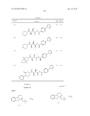 COMPOUNDS FOR THE TREATMENT OF INFLAMMATORY DISORDERS diagram and image