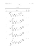 COMPOUNDS FOR THE TREATMENT OF INFLAMMATORY DISORDERS diagram and image