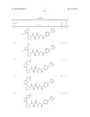 COMPOUNDS FOR THE TREATMENT OF INFLAMMATORY DISORDERS diagram and image