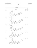 COMPOUNDS FOR THE TREATMENT OF INFLAMMATORY DISORDERS diagram and image