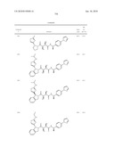 COMPOUNDS FOR THE TREATMENT OF INFLAMMATORY DISORDERS diagram and image