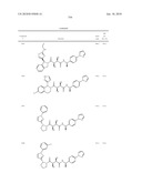 COMPOUNDS FOR THE TREATMENT OF INFLAMMATORY DISORDERS diagram and image