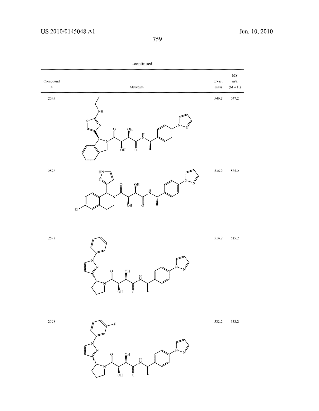 COMPOUNDS FOR THE TREATMENT OF INFLAMMATORY DISORDERS - diagram, schematic, and image 760