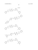 COMPOUNDS FOR THE TREATMENT OF INFLAMMATORY DISORDERS diagram and image