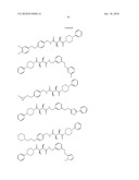 COMPOUNDS FOR THE TREATMENT OF INFLAMMATORY DISORDERS diagram and image